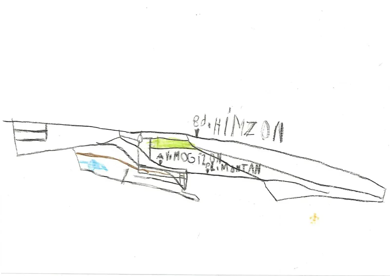 Dessin